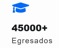 45000